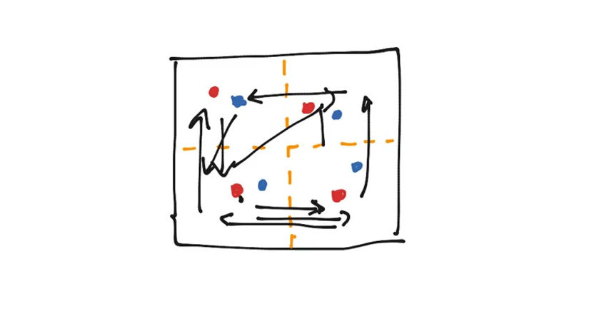Zoneball